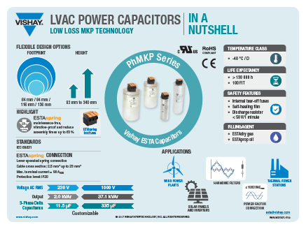 ESTAspring Inforgraphic