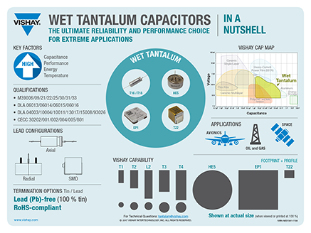 M39006/33 Inforgraphic